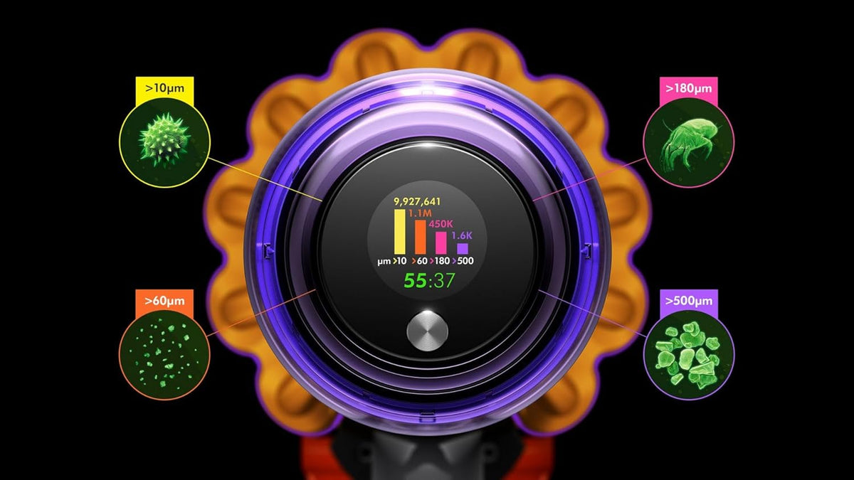 Dyson V15 Detect Extra