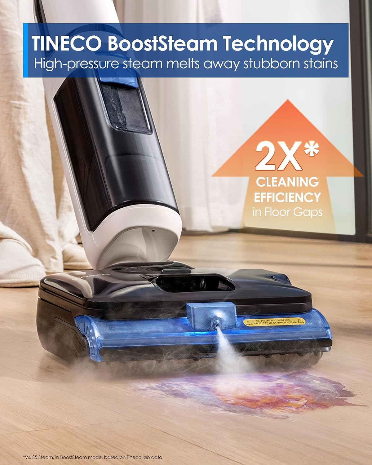 FLOOR ONE S6 STEAM SMART