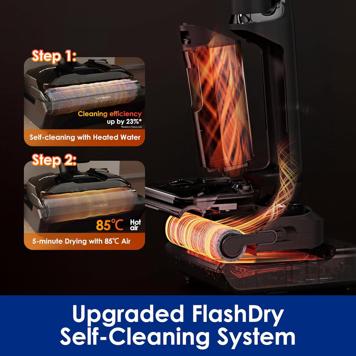 مكنسة Tineco Floor One S7 Stretch