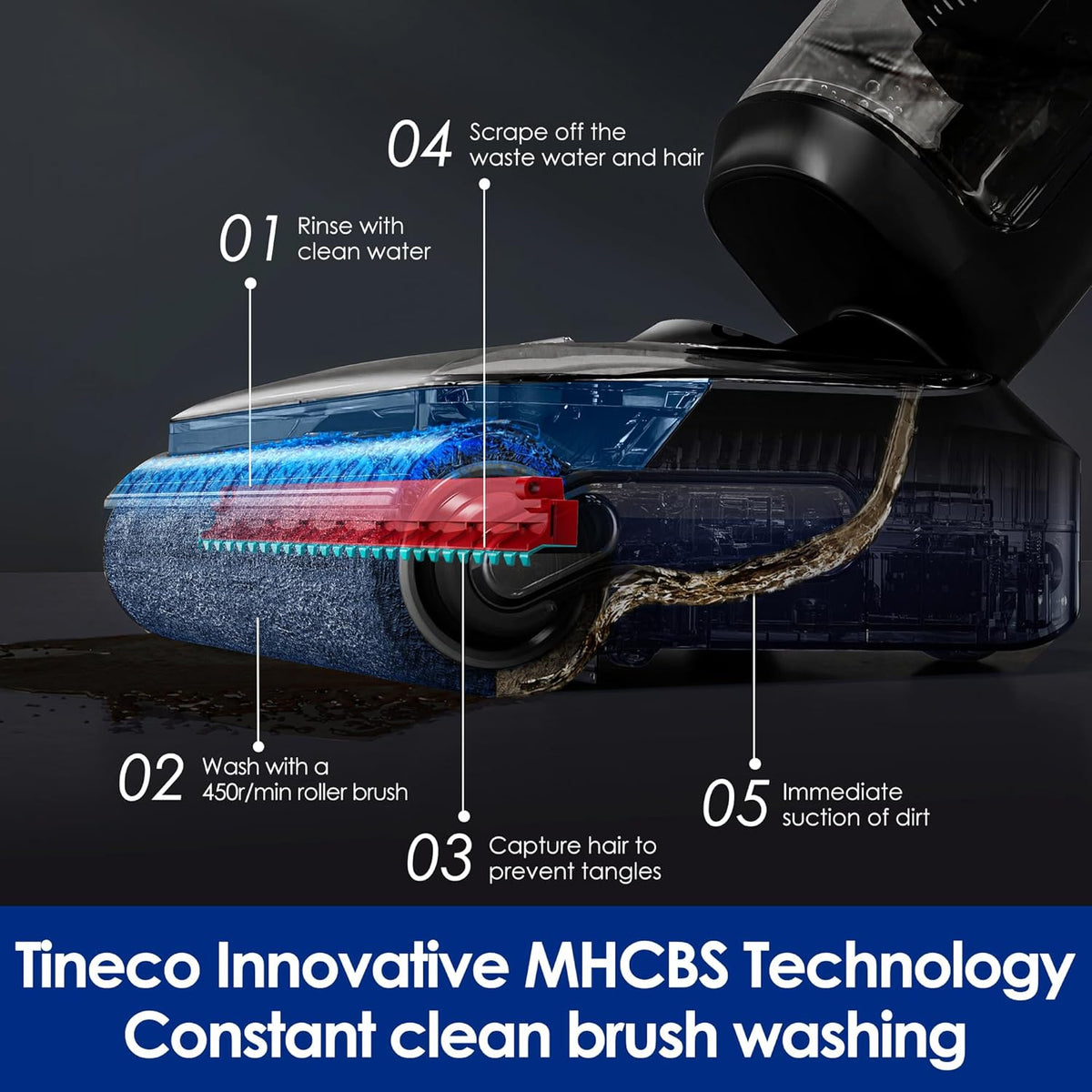 مكنسة Tineco Floor One S7 Stretch